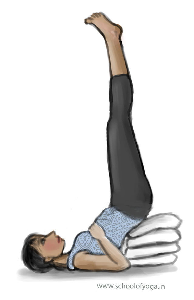 Vipareeta Karani Inverted Action Pose School Of Yoga