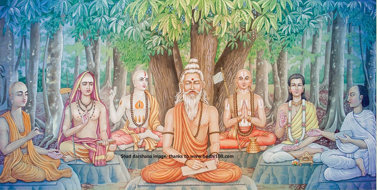 Shad-Darshana and Brahma-sutra