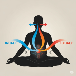pranayama yoga