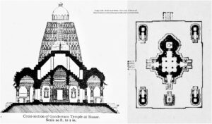 Temple science - Gondeshwar Temple, Sinnar, Maharashtra